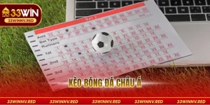 Kèo bóng đá châu Á