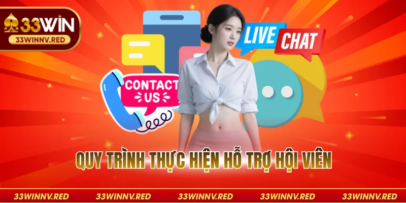 Quy trình thực hiện hỗ trợ hội viên